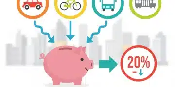 Infographic on reducing transportation costs by 20% in 2026.
